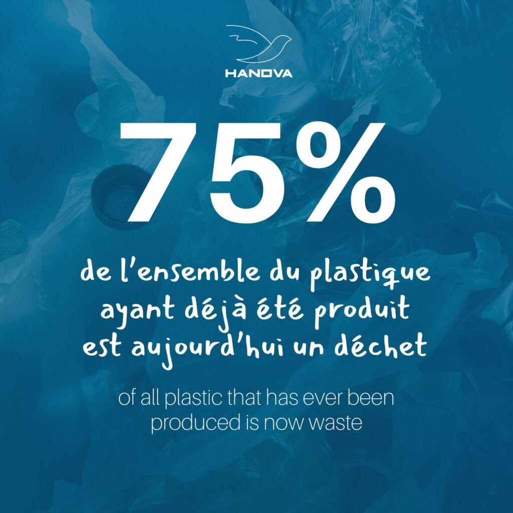 Près de la moitié de l’ensemble des produits en plastique ont été créés après l’an 2000.
Alors que ce problème ne date que de quelques décennies, plus de 75 % de l’ensemble du plastique ayant déjà été produit est aujourd’hui un déchet.